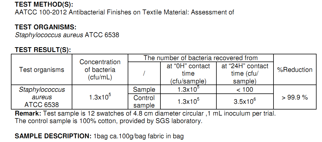 The FR,anti-static ,anti-bacterial fabric for hospital